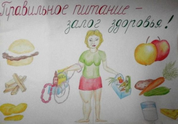 Профилактика здорового питания