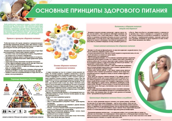 Плакат здоровое питание для школьников