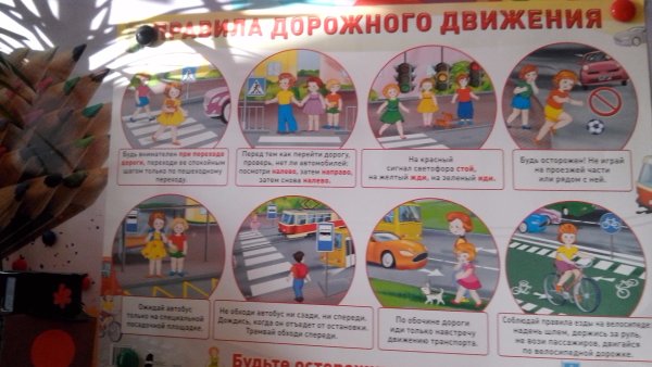 Плакат по правилам дорожного движения