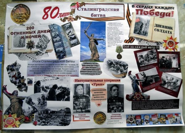 Победа по имени Сталинград