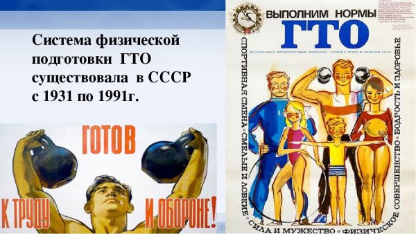 ГТО плакаты