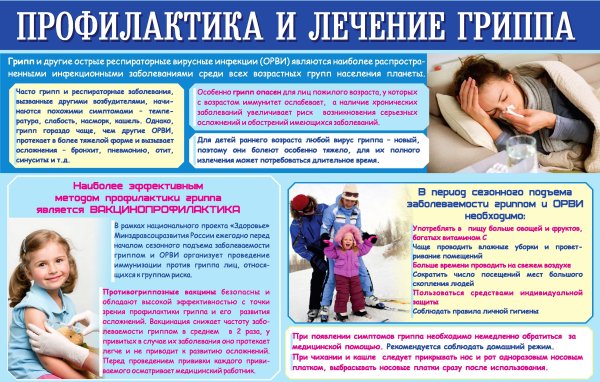 Предотвращение гриппа
