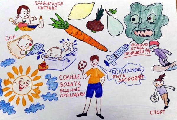 Плакат профилактика гриппа и ОРВИ