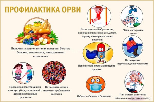 Памятки для родителей по профилактике гриппа и ОРВИ В школе