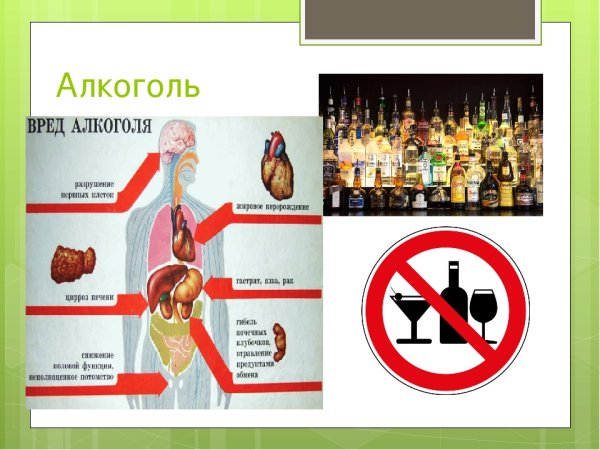 Плакаты о вреде алкоголизма