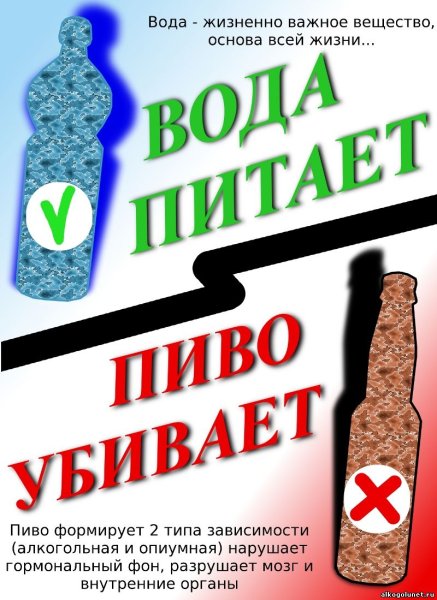 Листовки против алкоголя