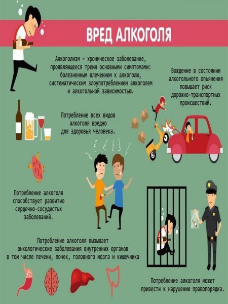 Нет алкоголю