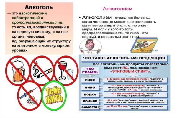 Пьянство социальная реклама