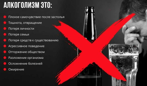 Профилактика алкоголизма