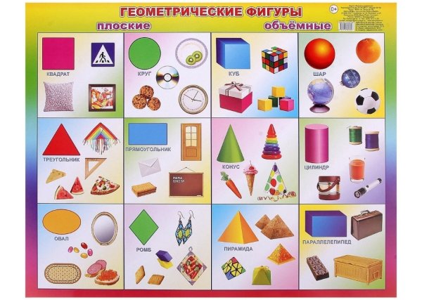 Плакат геометрические фигуры для дошкольников
