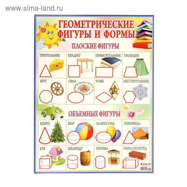 Плакат геометрические фигуры для дошкольников