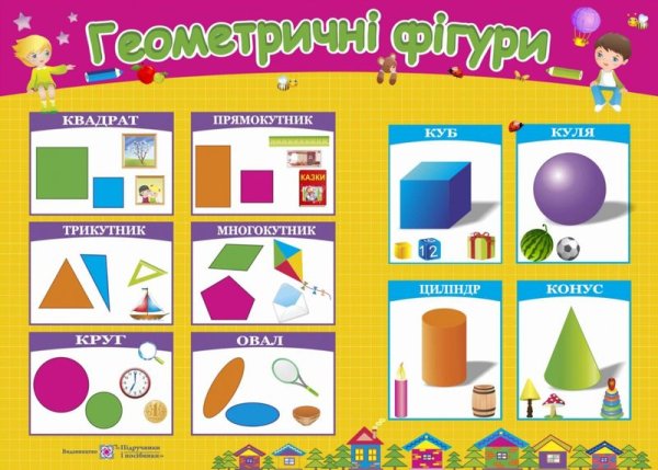 Геометрические фигуры плоские и объемные