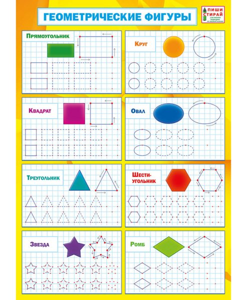Геометрические фигуры. Плакат