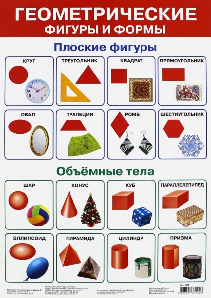 Формы фигур геометрических