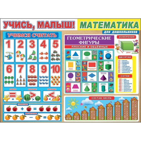Плакаты для дошкольников
