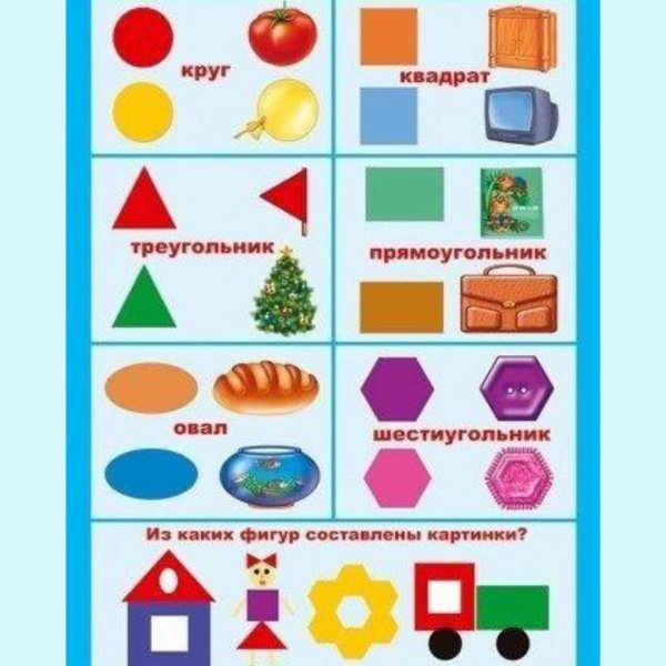 Плакат цифры для детского сада