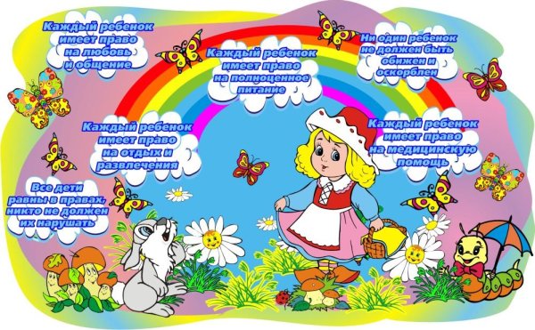 Права ребенка