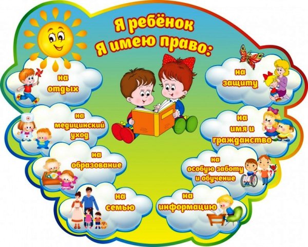 Азбука прав ребенка классный час