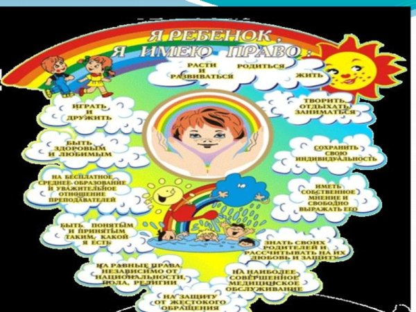 Плакат о правах ребенка