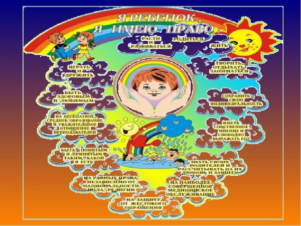 Стенд права ребенка