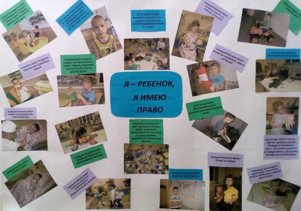 Стенд права ребенка