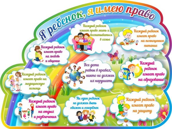 Рисунок на тему права ребенка
