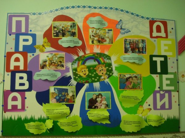 Плакат детский телефон доверия