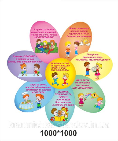 Знай свои права