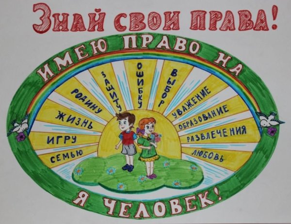 Права ребенка