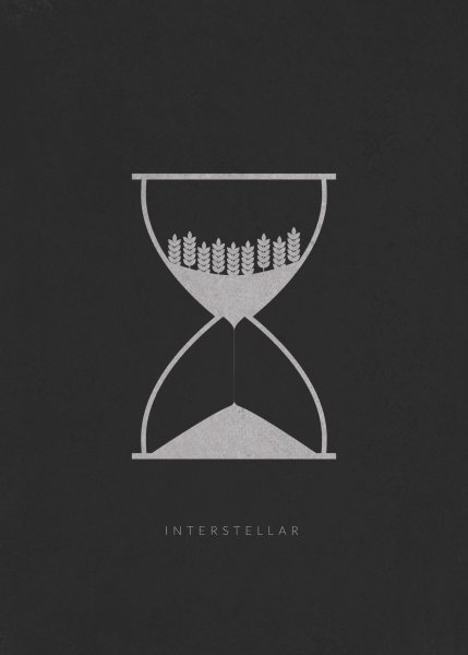 Постеры в стиле Минимализм