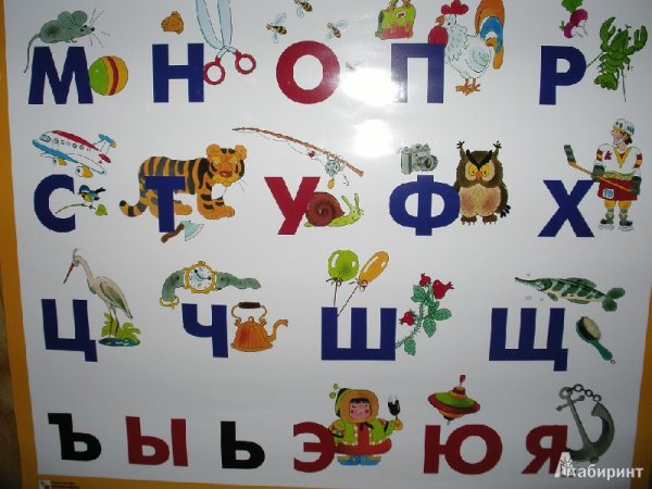 Плакат. Азбука
