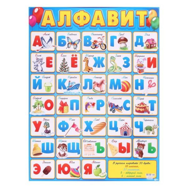 Настенный плакат Азбука
