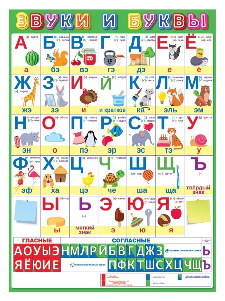 Алфавит со звуками