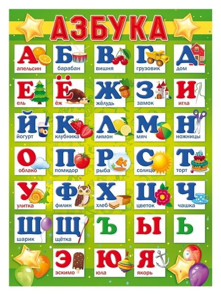 Алфавит плакат