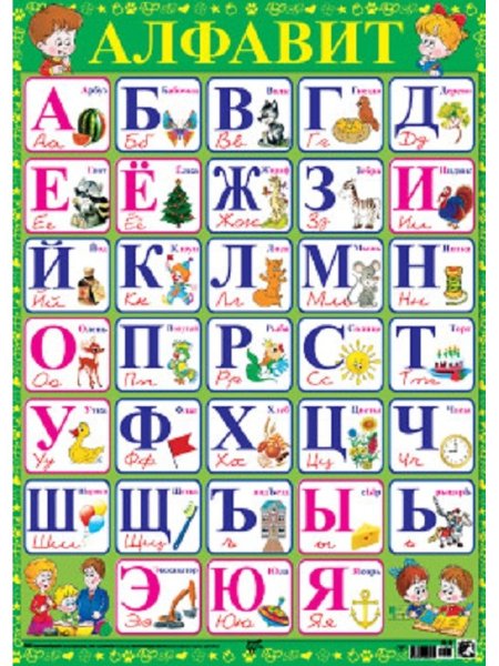 Алфавит плакат
