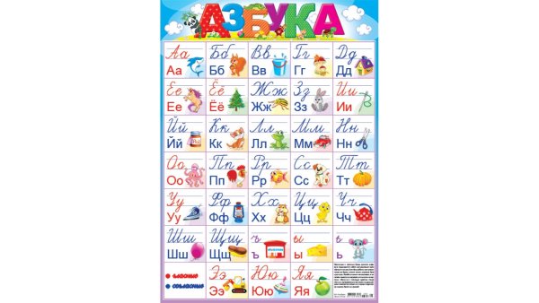 Азбука печатные и прописные буквы