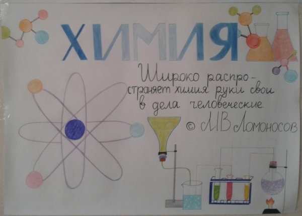 Химические плакаты