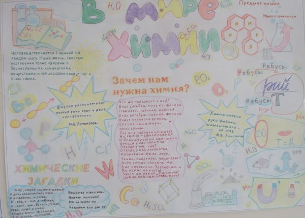 Химические плакаты