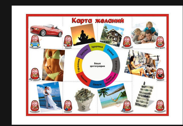 Карта желаний
