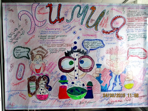 Плакат химия