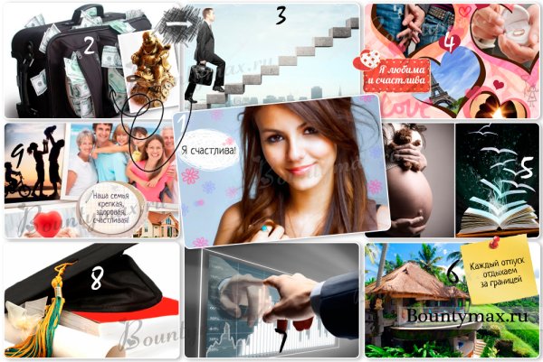 Карта желаний