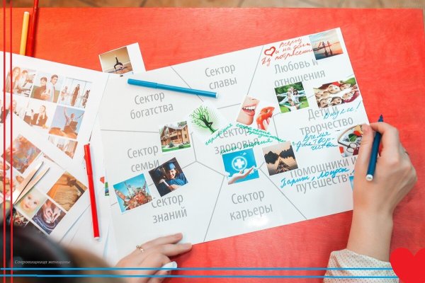 Доска визуализации желаний