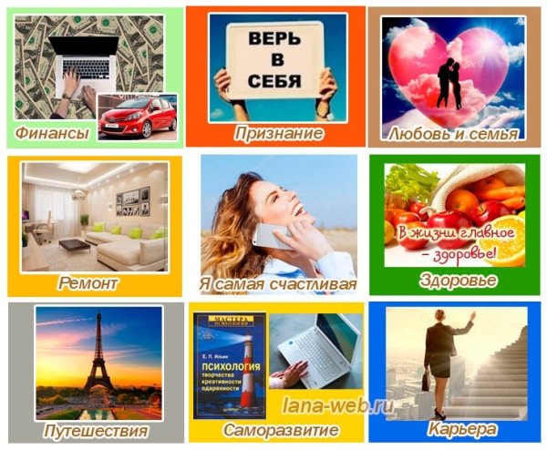 Правильная карта желаний пример