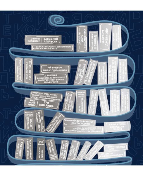 Постер 100 книг