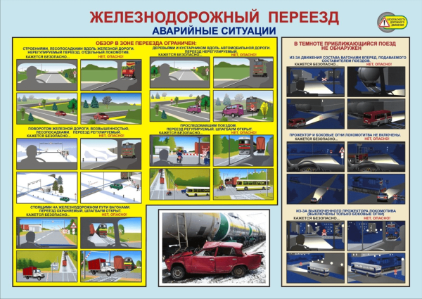 Автомобиль безопасность движения