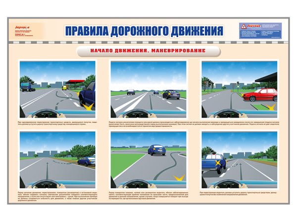 Учебные плакаты по ПДД для автошкол