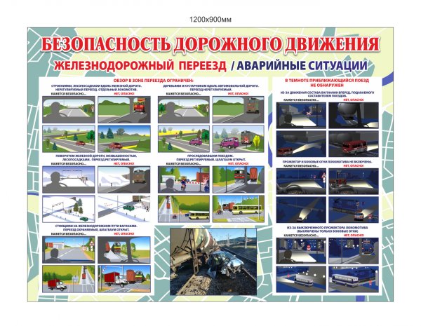 Информационный стенд по безопасности дорожного движения
