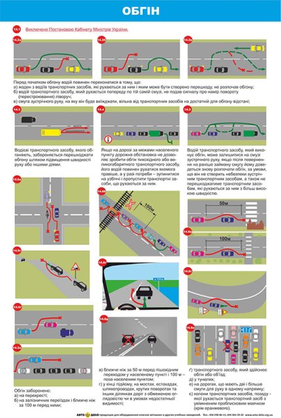 Плакаты для автошколы