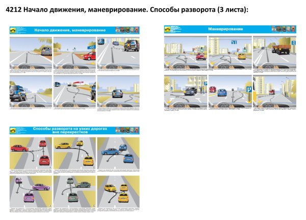 Маневрирование способы разворота вне перекрестка