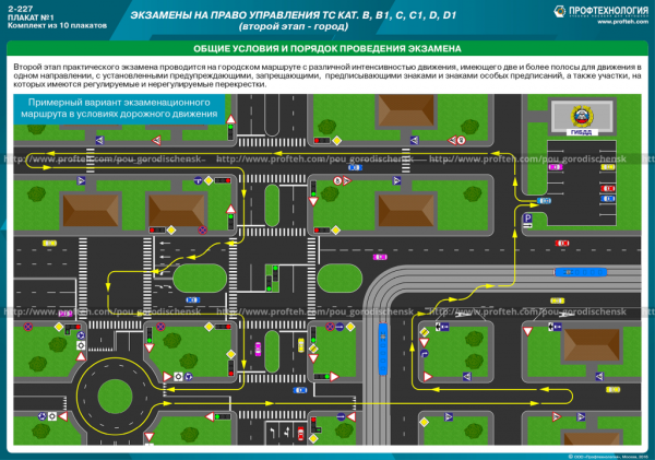 Плакаты для автошколы